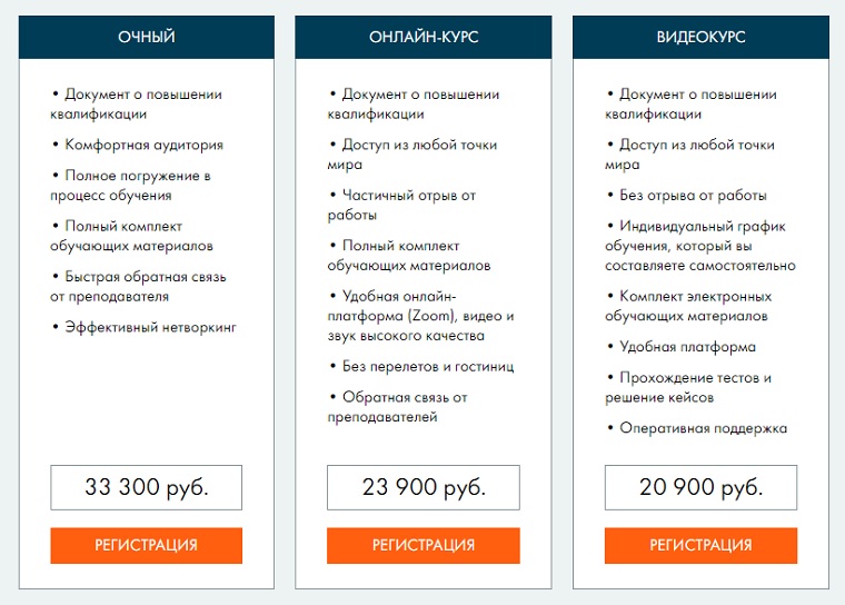 Форматы обучения